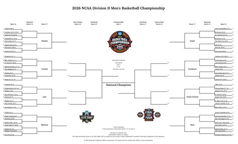 Men's Ncaa Bracket Printable
