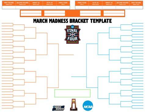 Men's Printable March Madness Bracket