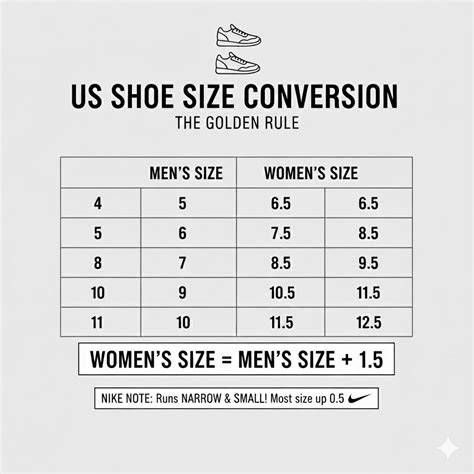 Men's To Womens Shoe Size Conversion Chart