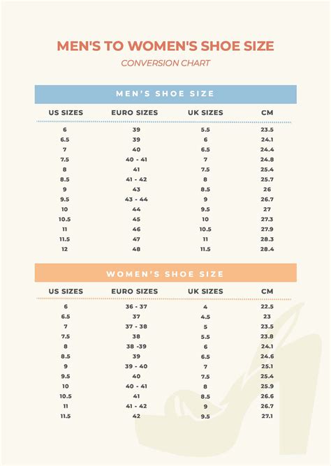 Men And Women Shoe Chart
