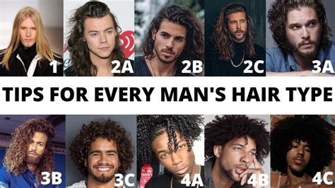 Men Hair Type Chart