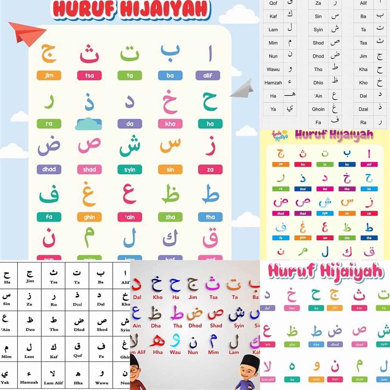 Mengenal huruf Arab