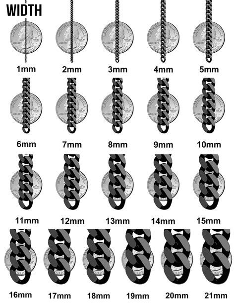 Mens Chain Thickness Chart