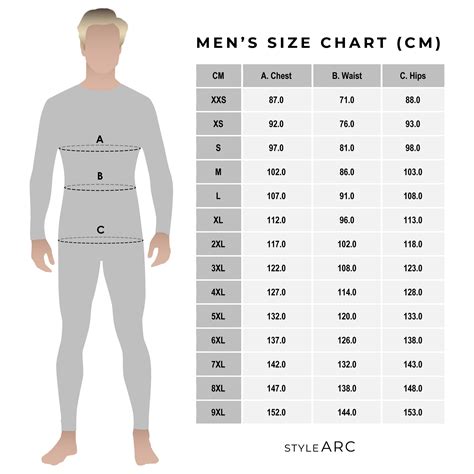 Mens Chart