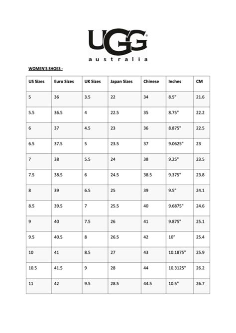 Mens Ugg Size Chart