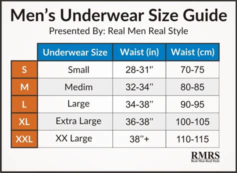 Mens Underwear Size Chart