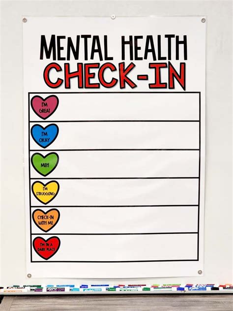 Mental Check In Chart