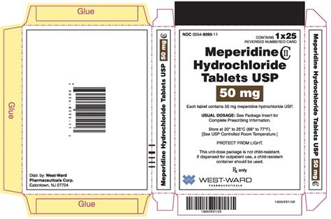 Meperidine Medication Template