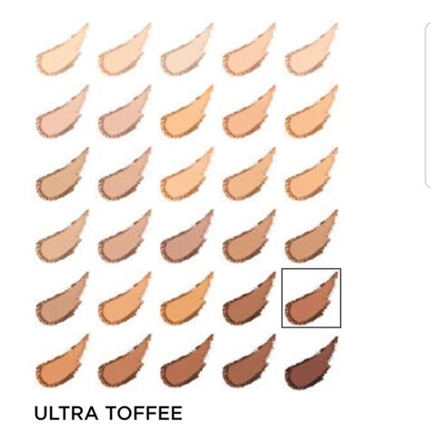 Merle Norman Foundation Color Chart