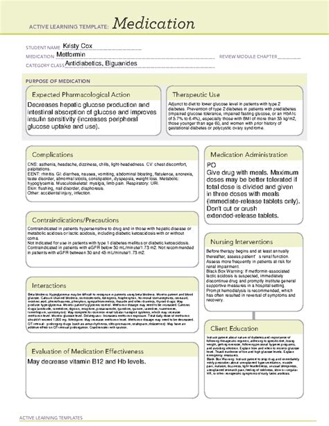 Metformin Ati Medication Template