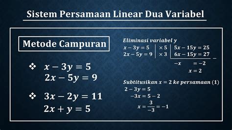Metode Eliminasi Linear kelas 8 semester 1 Indonesia