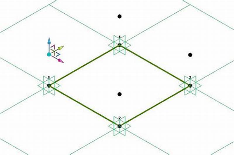 Metric Generic Model Pattern Based Rft Download