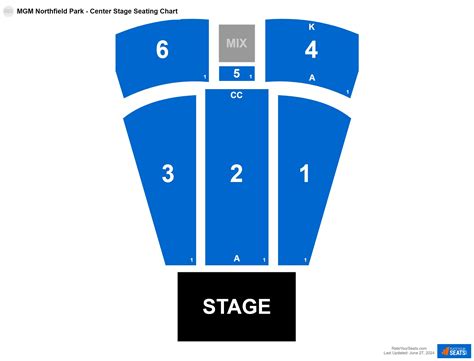 Mgm Northfield Seating Chart