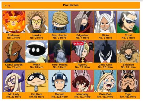 Mha Hero Billboard Chart