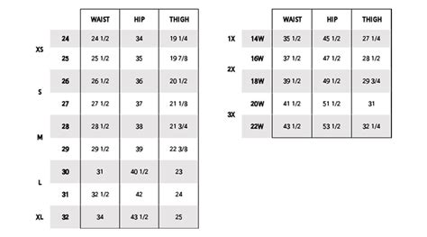 Mica Denim Size Chart
