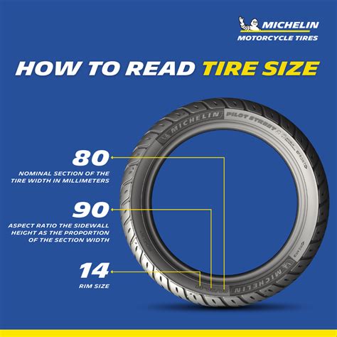Michelin Tyre Size Chart