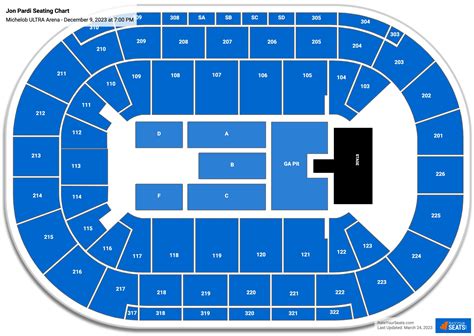 Michelob Ultra Arena Seating Chart