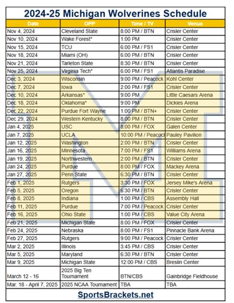 Michigan Basketball Printable Schedule