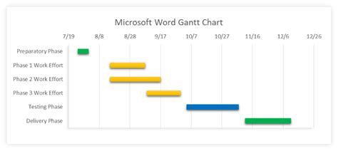 Microsoft Word Gantt Chart