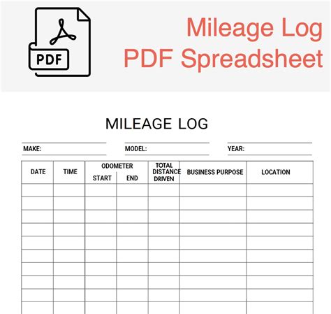 Mileage Report Template