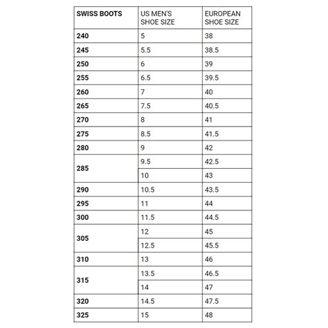 Military Boot Size Chart