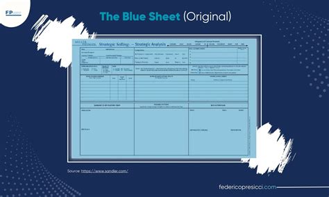 Miller Heiman Blue Sheet Template