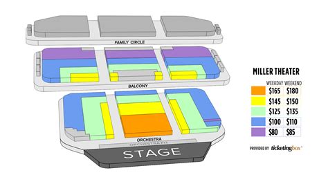 Miller Theater Philadelphia Seating Chart