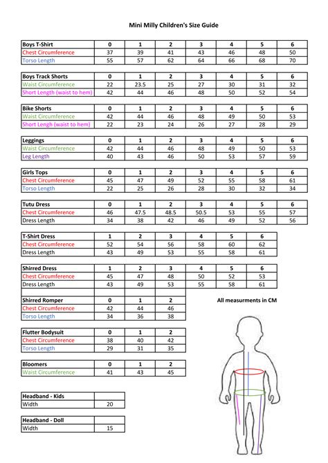 Milly Dress Size Chart