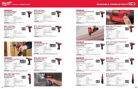 Milwaukee Tool Catalog