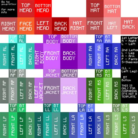 Minecraft Skin Template 64x64