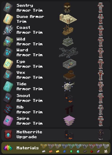 Minecraft Smithing Templates