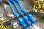 Mini Hydro Generator