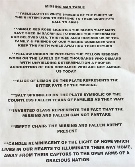 Missing Man Table Script Printable