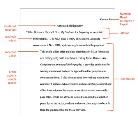 Mla Format Annotated Bibliography Template