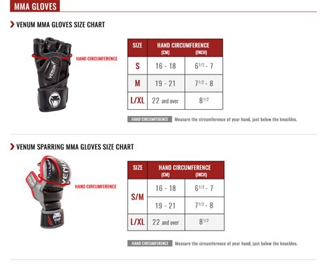 Mma Gloves Size Chart