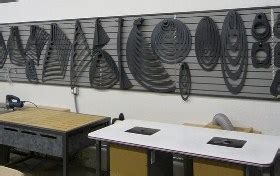 Mobile Solutions Templates