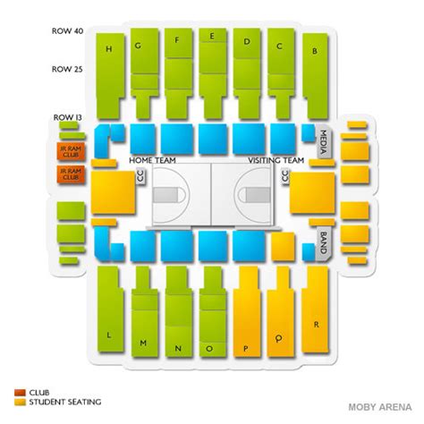 Moby Arena Seating Chart