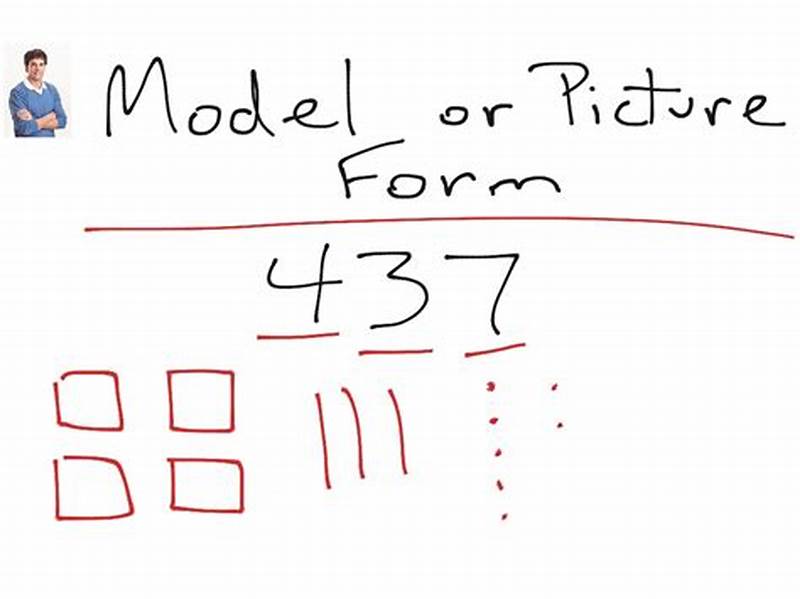Model Form Math
