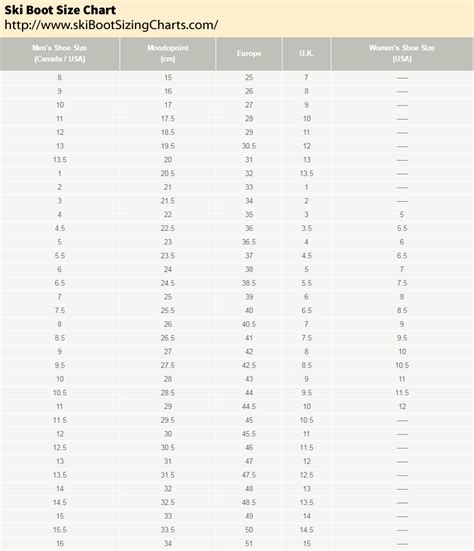 Mondo Ski Boot Size Chart