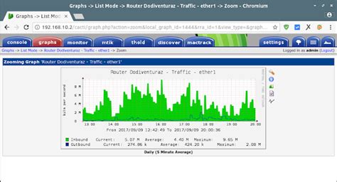 Monitor trafik jaringan di router Mikrotik menggunakan aplikasi Winbox