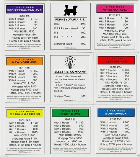 Monopoly Property Cards Template