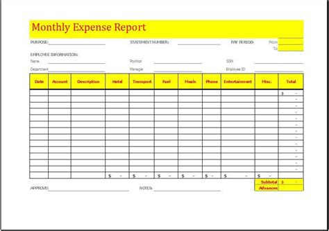 Monthly Expense Report Template