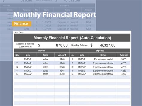 Monthly Financial Report Template Excel