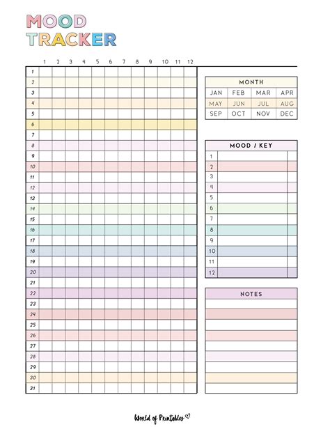Mood Tracking Template