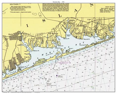 Moriches Bay Tide Chart