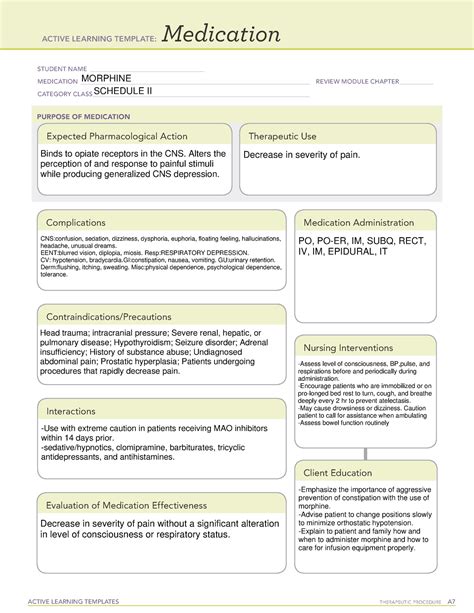 Morphine Medication Template