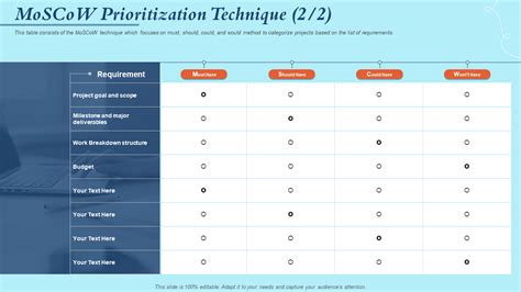 Moscow Requirements Template