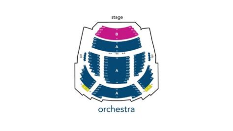 Moss Center Seating Chart