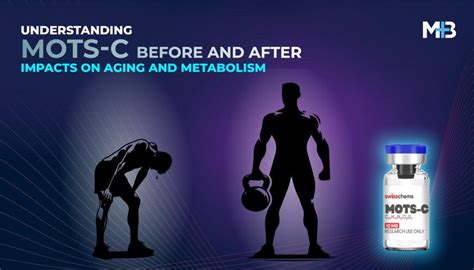 Mots-c Peptide Dosage Chart