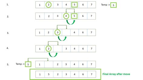 Move an array element from one array position to another